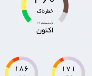 امروز و فردا ورزش در اراک تعطیل شد